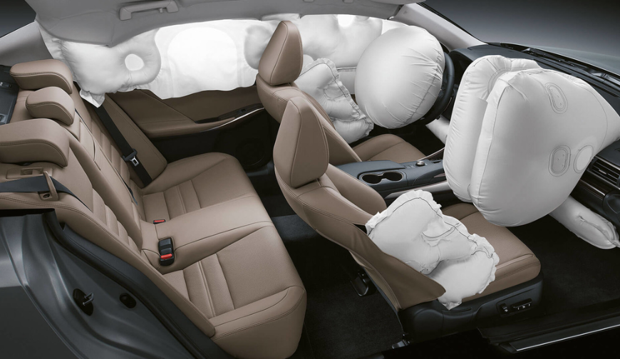 Vehicle Safety Features overview